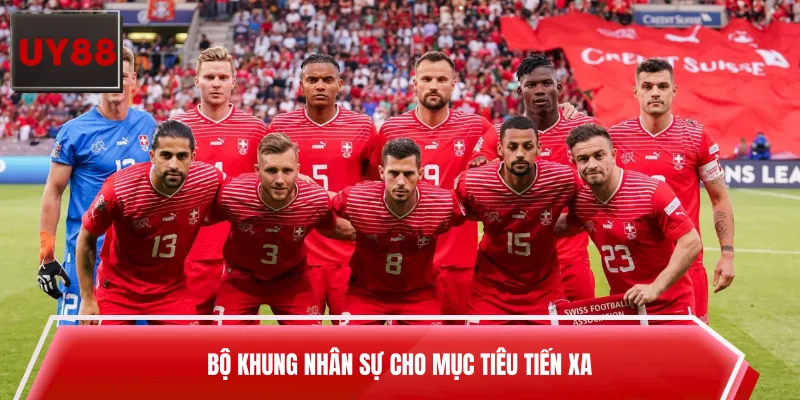 Bộ khung nhân sự cho mục tiêu tiến xa