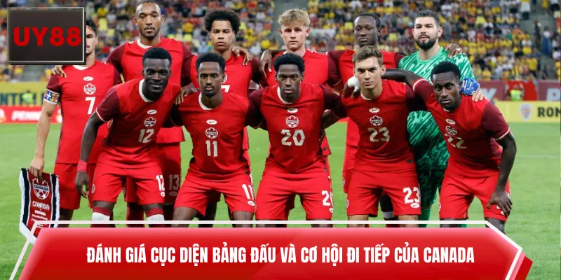 Đánh giá cục diện bảng đấu và cơ hội đi tiếp của Canada